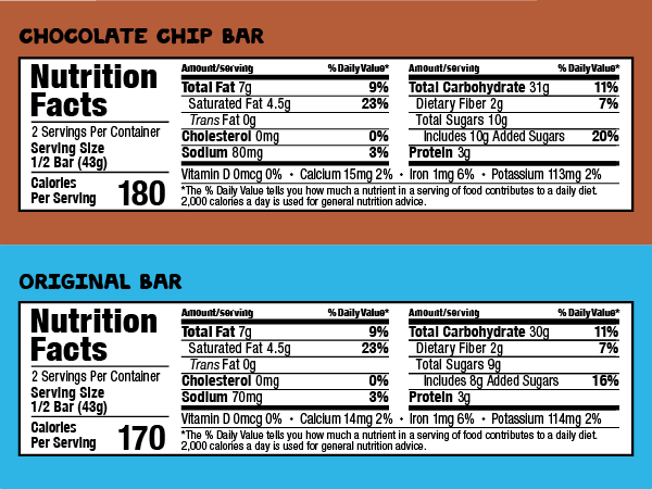 Oat Bars Lactation Variety Pack