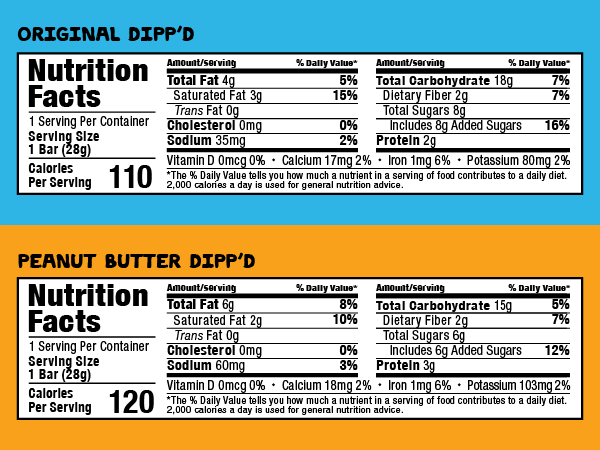 Dipp'd Bar Variety Pack - 3 Flavors